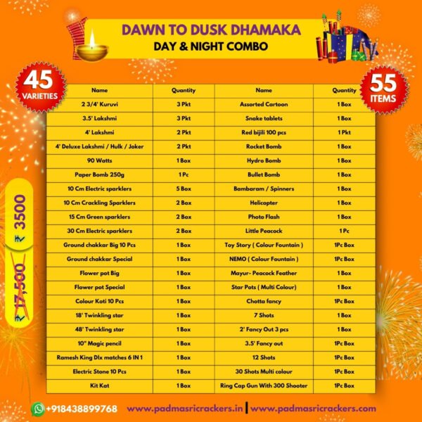 Dawn-to-Dusk Dhamaka