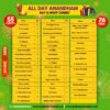 All-Day Anandham
