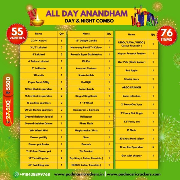 All-Day Anandham