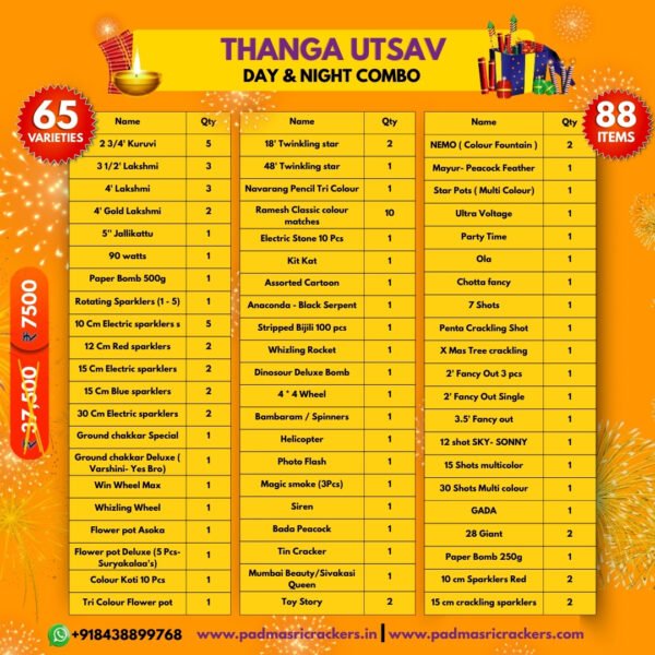 Thanga Utsav