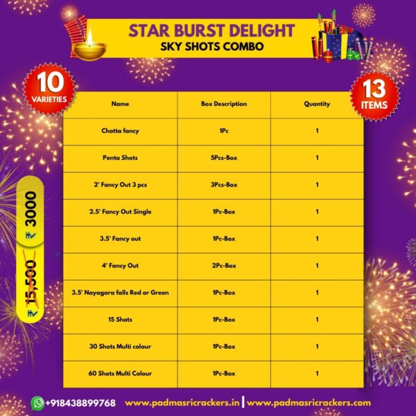 Star Burst Delight