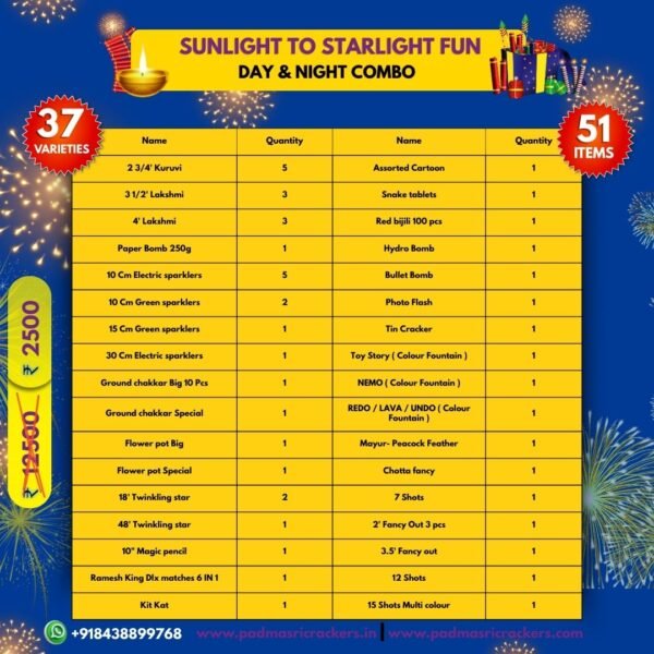 Sunlight to Starlight Fun